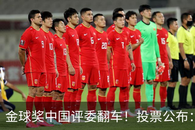 金球奖中国评委翻车！投票公布：梅西第1凯恩仅第4 前9名顺序全错